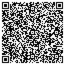 QR code with Childrens Institute Pittsburgh contacts