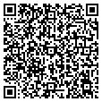 QR code with Sets contacts