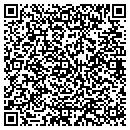 QR code with Margaret Swinker Od contacts