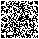 QR code with Michael Makowski Ldscp Sups contacts