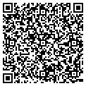 QR code with Unger & Assoc contacts