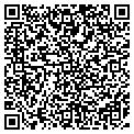 QR code with Richard F Betz contacts
