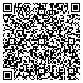 QR code with Margaret J Kay contacts