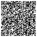 QR code with Coolpromotionalproductscom contacts