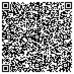 QR code with University Of Pa Health Syst contacts