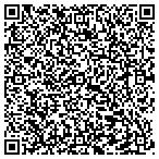 QR code with Vannix Cstm Cbnets Cunter Tops contacts