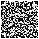 QR code with Classiques - European Collectn contacts