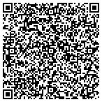 QR code with Smithfield Township Supervisor contacts