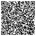 QR code with Shoe Department contacts