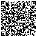 QR code with Hobbies On Hill contacts
