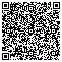 QR code with Starusanet contacts