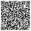 QR code with Petal Pushers contacts