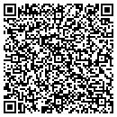 QR code with Circulation Development Inc contacts