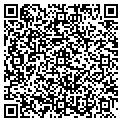QR code with Joshua Toy Box contacts