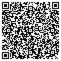 QR code with Roaring Run Resort contacts