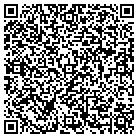 QR code with Mcp Hahnemann Oralmaxillofac contacts