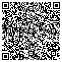 QR code with Stephen D Pett MD contacts