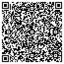 QR code with Millrace Asset Group Inc contacts