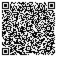 QR code with Threshold contacts