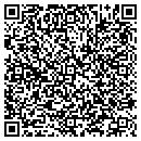 QR code with Coutts Russell S Elec Contr contacts