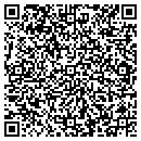 QR code with Mishap Industries contacts