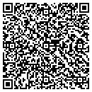 QR code with Mountainhome Hardware contacts