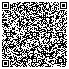 QR code with Montour Judge Chambers contacts