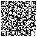 QR code with Lawnscape contacts