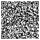 QR code with Mathur Healthcare contacts