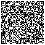 QR code with Southampton Shopping Center Assoc contacts