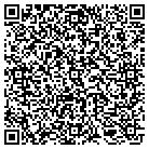 QR code with Mountain Laurel Abstract Co contacts