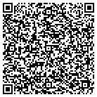 QR code with Makowsi Mrteck Knopka Marateck contacts