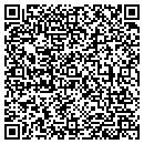 QR code with Cable Testing Service Inc contacts