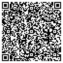 QR code with Mikelski Michael J Funeral HM contacts