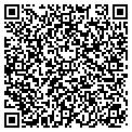 QR code with Phil M Stupp contacts