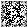 QR code with Ppl contacts