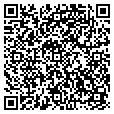 QR code with Parzel contacts