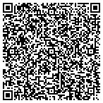 QR code with Semicndctor Pdts Group Bus Center contacts