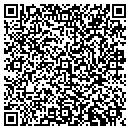 QR code with Mortgage Select Services Inc contacts
