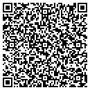 QR code with Management Development Program contacts