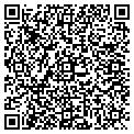 QR code with Intrware Inc contacts