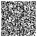 QR code with Nevin R Hurst contacts