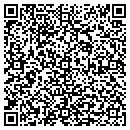 QR code with Central Penn Appraisals Inc contacts