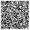 QR code with Retro Media contacts