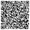 QR code with Redzone Robotics Inc contacts
