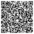 QR code with Attic The contacts