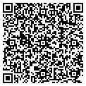QR code with Richard Butler contacts