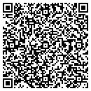 QR code with M-Line Of Pa contacts