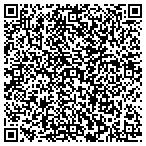 QR code with Penn State Survey Research Center contacts