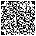 QR code with Its A Mystery To ME contacts